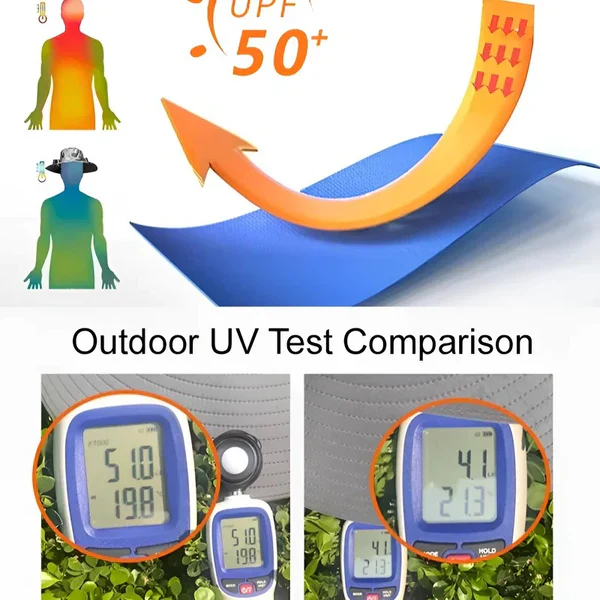 2026 New Ultralight Solar Fan Sun Hat – Lighter Than a Baseball! - Image 6