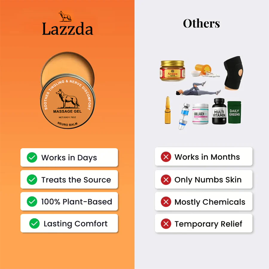 Everyone suffering from arthritis and joint pain needs– Backed by US Osteopathic Experts（Mixed Packaging Of Old And New） - Image 5