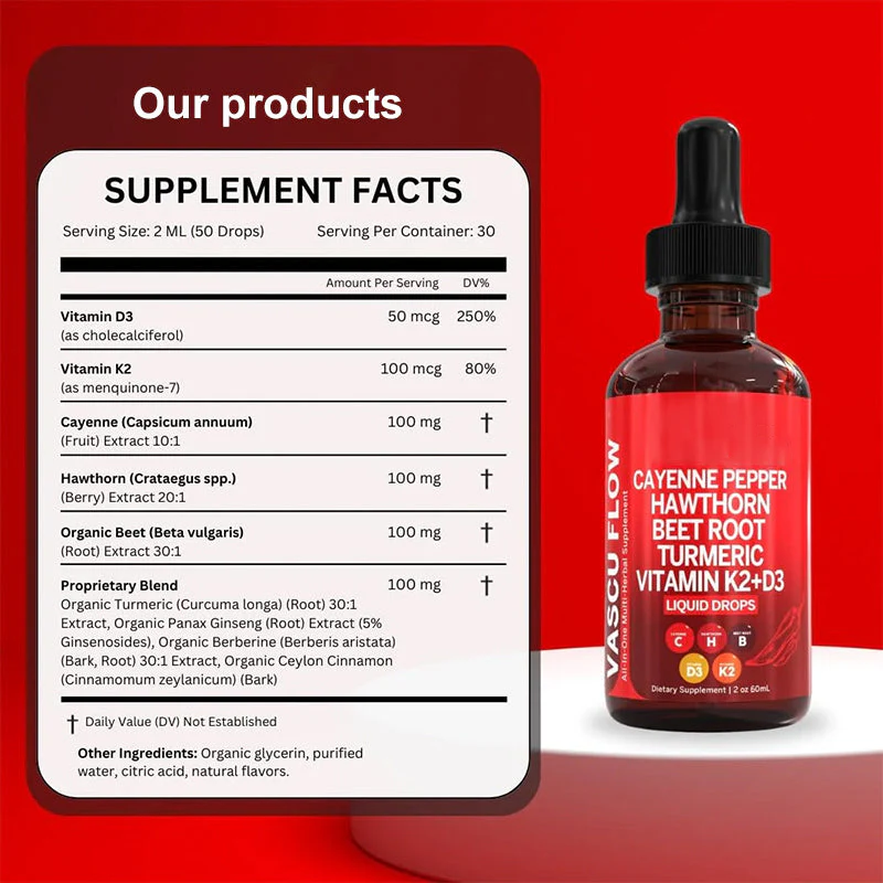 Cayenne Pepper Liquid with Hawthorn, Ginseng & Turmeric - Image 8