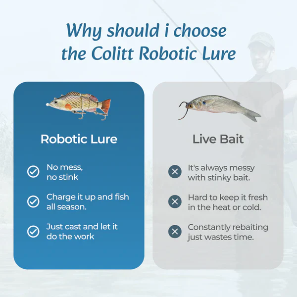 Colitt -RoboticSwimming Fishing Lure - Image 2