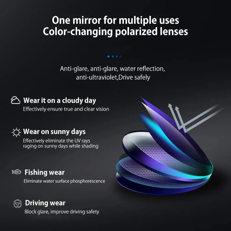 Smart Photochromic Polarized Sunglasses - Image 8