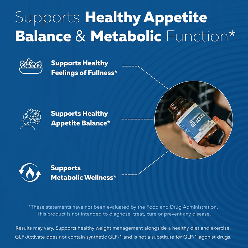 GLP-Activate: Holistic GLP-1 Support - Image 4