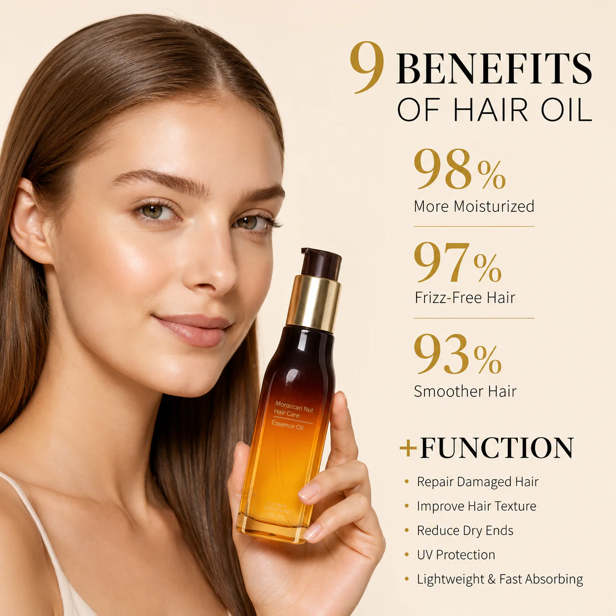 🔥2026 HOT SALE🔥Intense Repair Hair Oil- Dry Hair Rescue & Frizz Control - Image 5