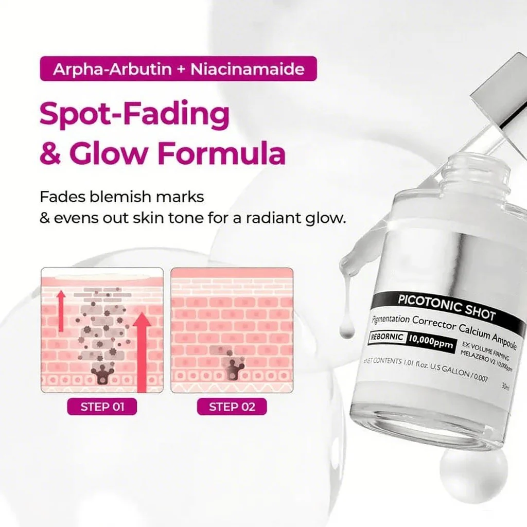 Lumi Pore & Spot Care Duo | Shrinks Pores & Fades Blemish Marks | Cyano Pink Spicule Serum + Picotonic Shot Ampoule - Image 3
