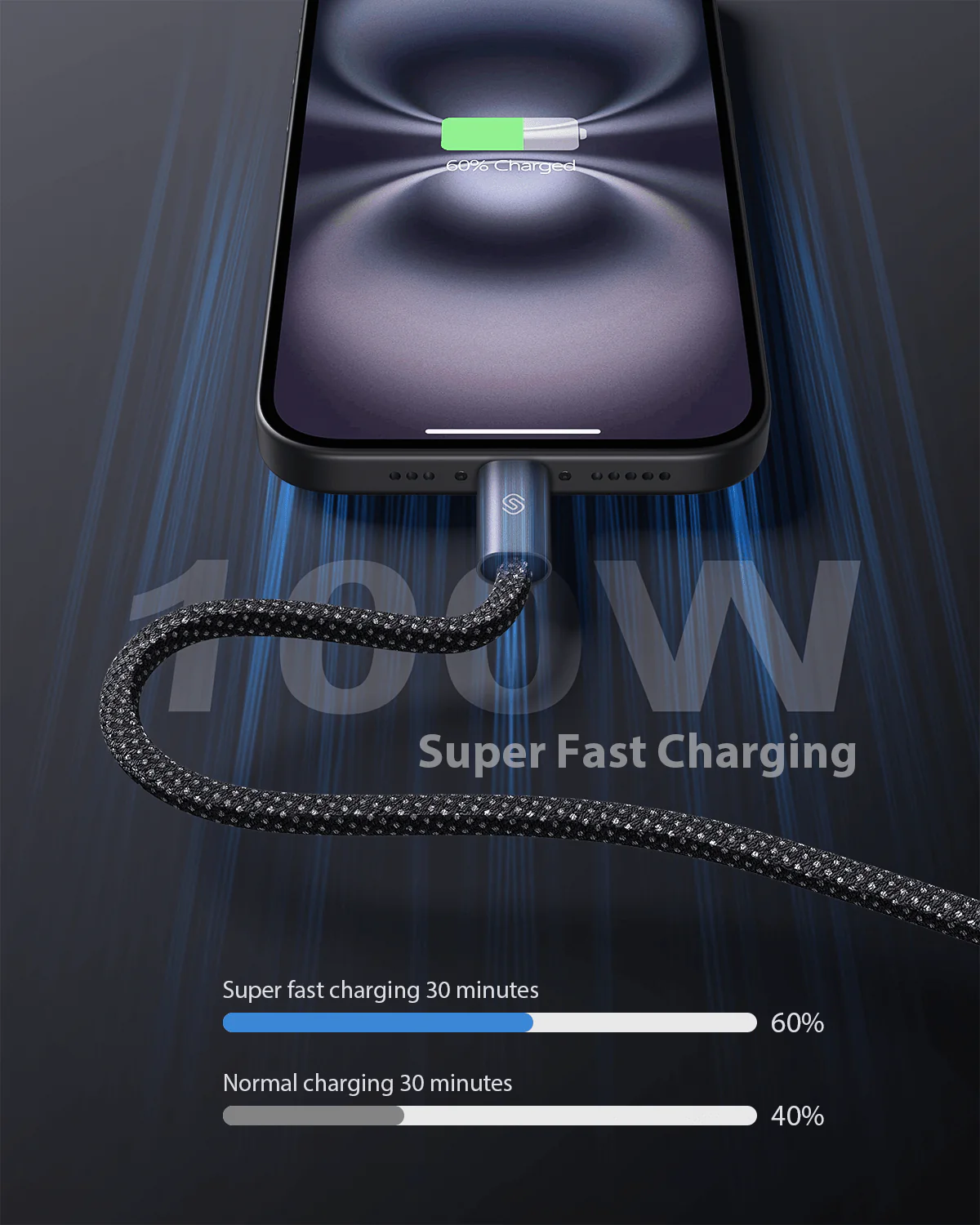 MagCable | Magnetic Anti-tangle Cable - Image 6