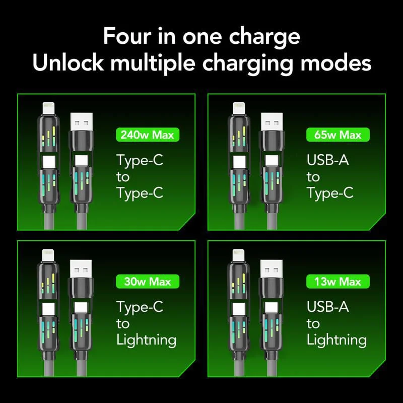 Mfish 240W 4-in-1 USB C Cable - Image 6