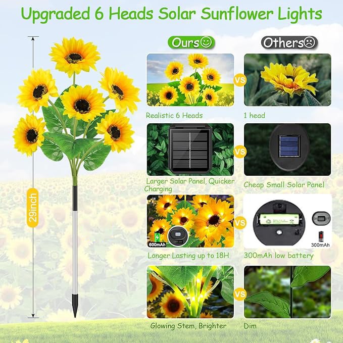 Solar LED Sunflower Garden Lights-29.6inch/74cm - Image 5