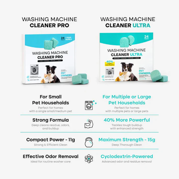 Lazzda Washing Machine Cleaner Pro - Image 10
