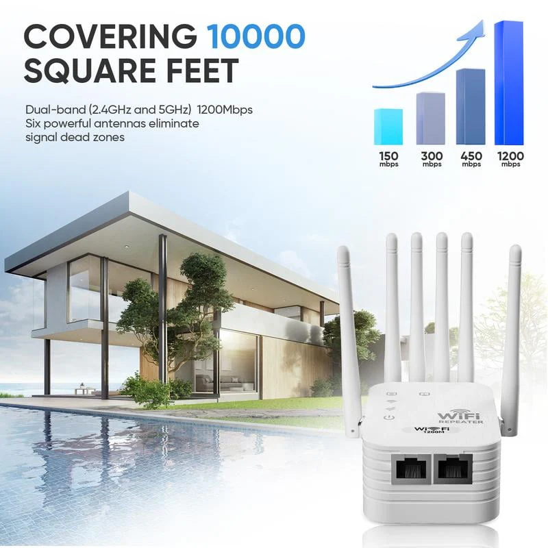 WiFi Extender 2026 6-Antenna Strong Signal - Image 5